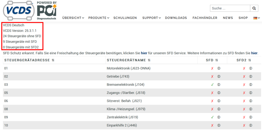 Wie erkenne ich, ob mein Fahrzeug SFD geschützte Steuergeräte enthält ...